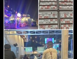 Tidak Jauh dari Polsek Bengkong, Dugaan Perjudian Kim Terkesan Adanya Pembiaraan